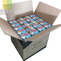 Tissue Paper Manufacturers