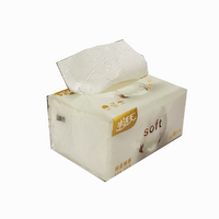 Wood Pulp Tissue